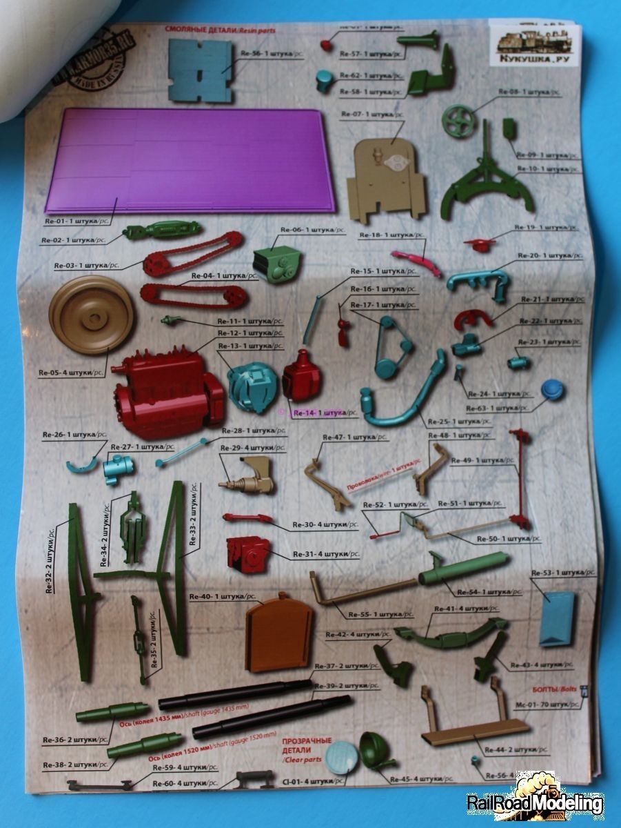 Part by part breakdown