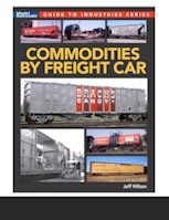 Commodities by Freight Car